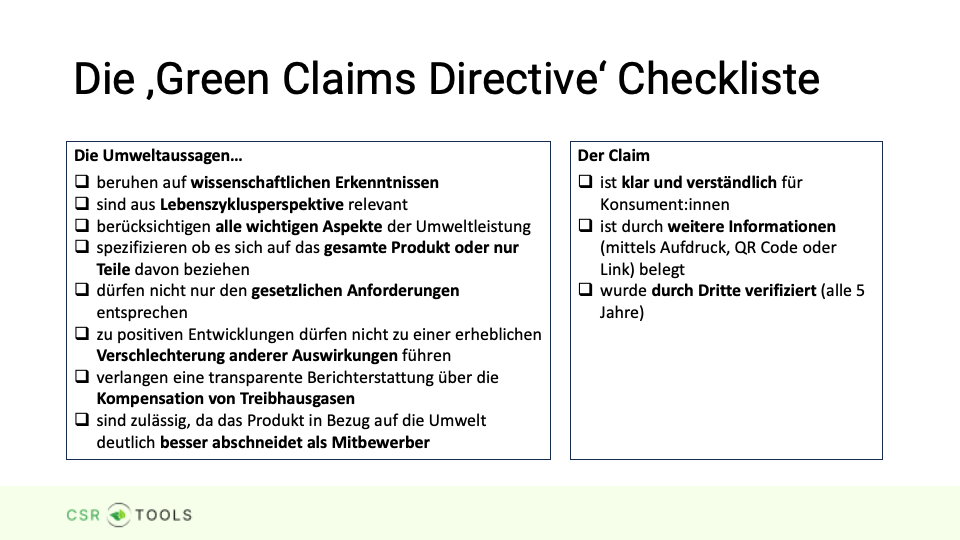 Green Claims Directive Checkliste